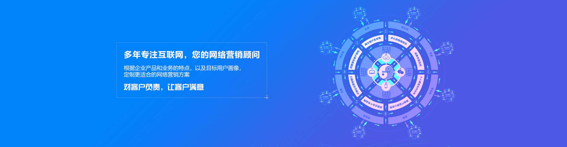 七里河百度网络推广